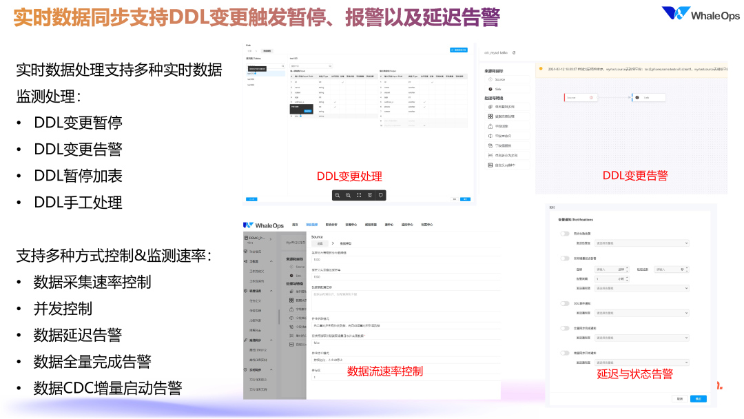 DataOps for LLM 的数据工程技术架构实践