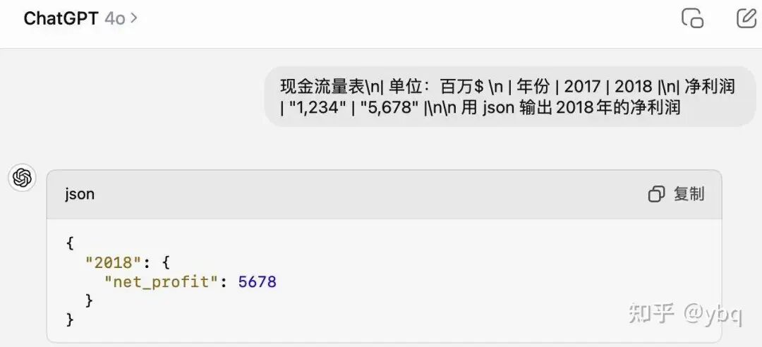 LLM实践系列-聊聊大模型STF的数据清洗过程有多繁琐？