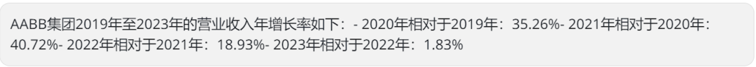 9.9比9.11大0.79，让大模型准确地做好数学题