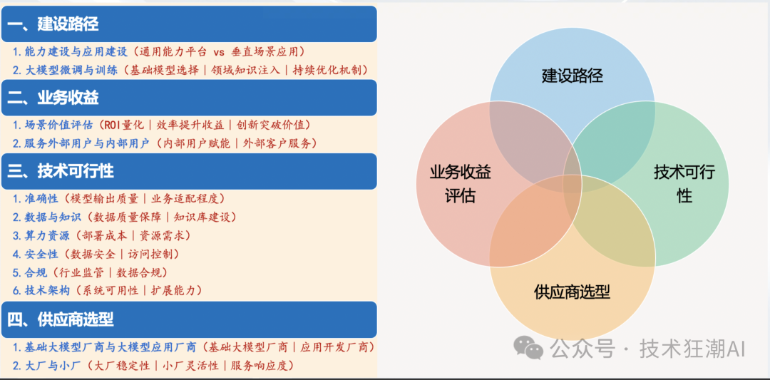 RAG与微调：大模型落地的最佳路径选择