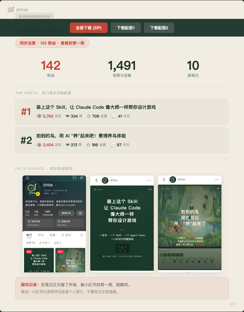 装上这个 Skill，让你的 Claude Code 变成内容生产线，一键搞定出稿、出图、排版、推送……
