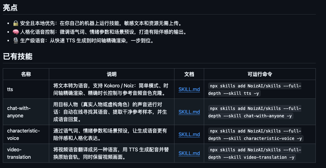 给我的 OpenClaw 小龙虾装上声音，感觉它活了过来。