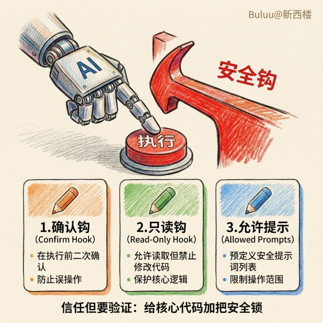 读完Claude工程师600万浏览的复盘后，我觉得Skills的未来在于动态编排。
