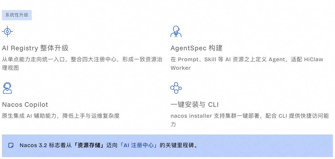 Nacos 3.2 Skill Registry 正式版发布，让 AI 能力在企业更安全、可控落地