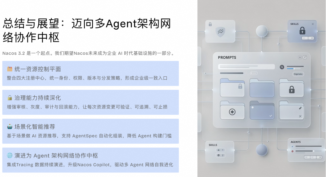 Nacos 3.2 Skill Registry 正式版发布，让 AI 能力在企业更安全、可控落地
