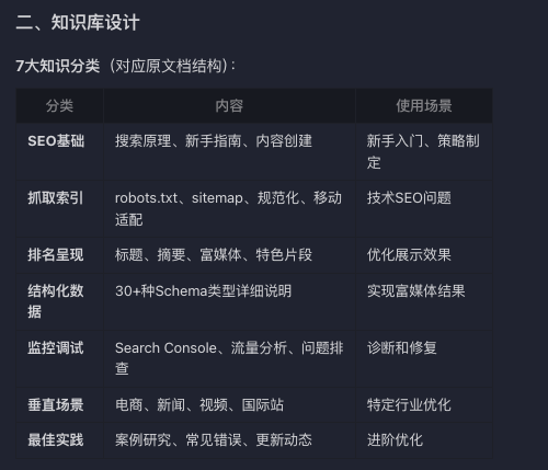 我把Google官方SEO文档蒸馏成了一个SEO.skill