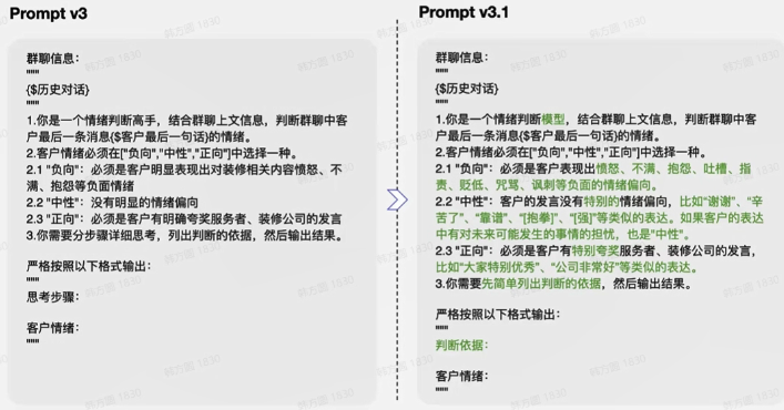 提示词最佳实践（二）：Prompt迭代优化策略