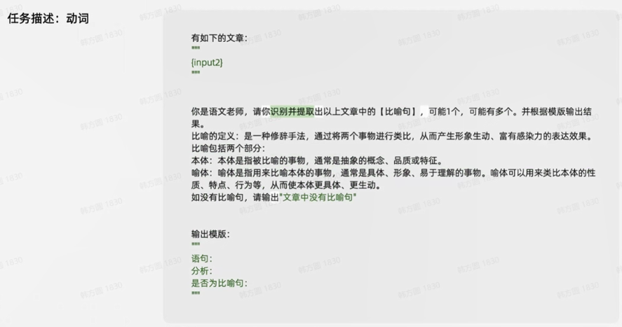 提示词最佳实践（二）：Prompt迭代优化策略