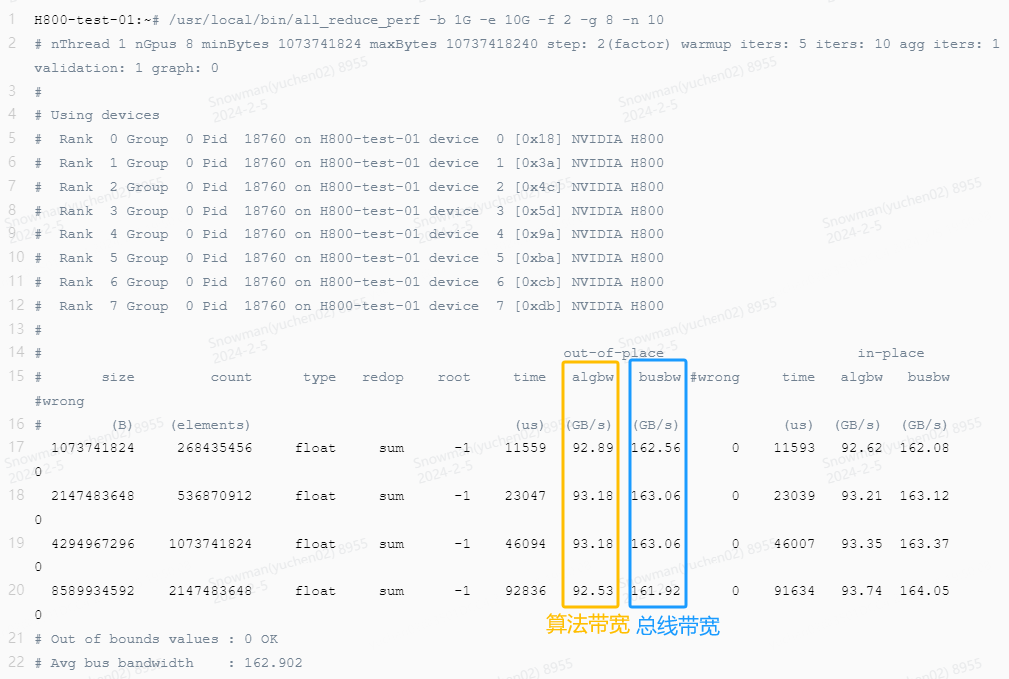 万字长文解析：大模型需要怎样的硬件算力