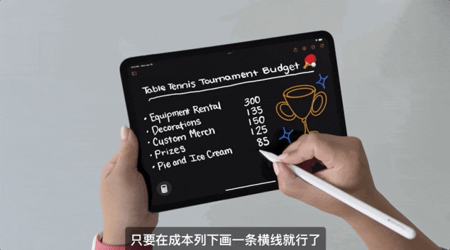 苹果免费使用ChatGPT，马斯克为何怒了？|【经纬低调分享】