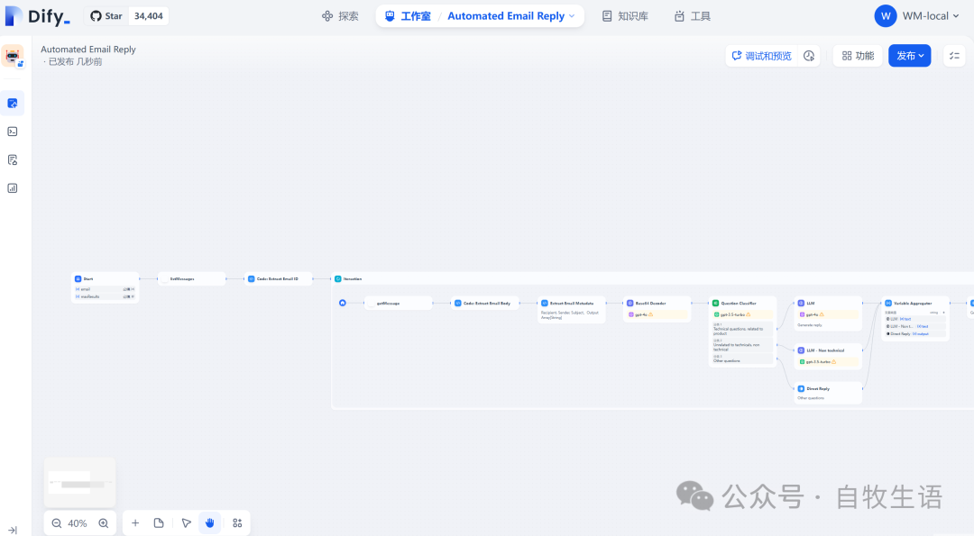 普通CPU笔记本也能操练大模型！One-api + Dify 本地Docker部署全流程