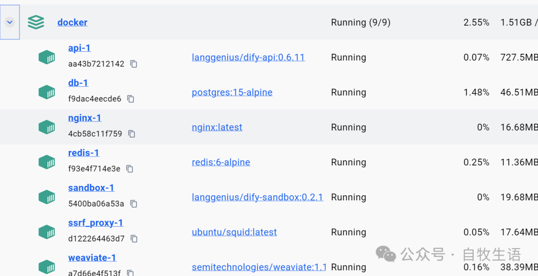 普通CPU笔记本也能操练大模型！One-api + Dify 本地Docker部署全流程