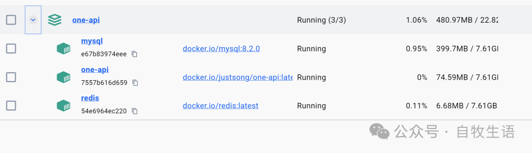 普通CPU笔记本也能操练大模型！One-api + Dify 本地Docker部署全流程