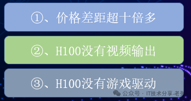 黑神话悟空火了，为何没人用H100打游戏?（盘点H100和4090的十点区别）