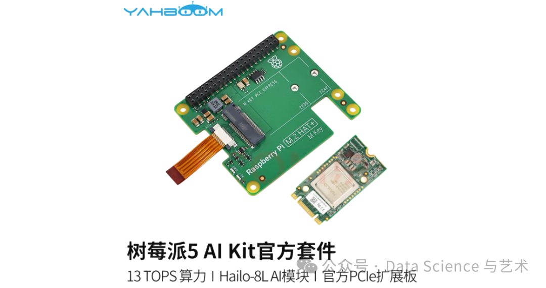 预算有限也能玩转 AI：香橙派、树莓派与 Jetson 的选择攻略