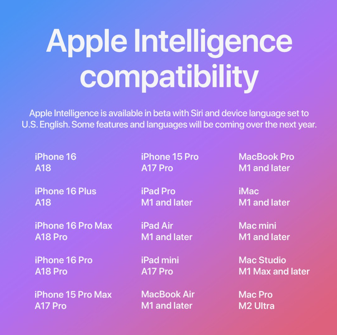 苹果 AI 完全体好用吗？我们用一台港版 iPhone 体验到了