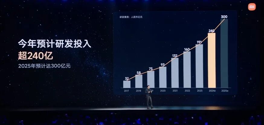 昨晚，小米在发布会上这样玩 AI