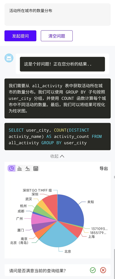 国产化宜创AI大模型一体机解决方案来啦～