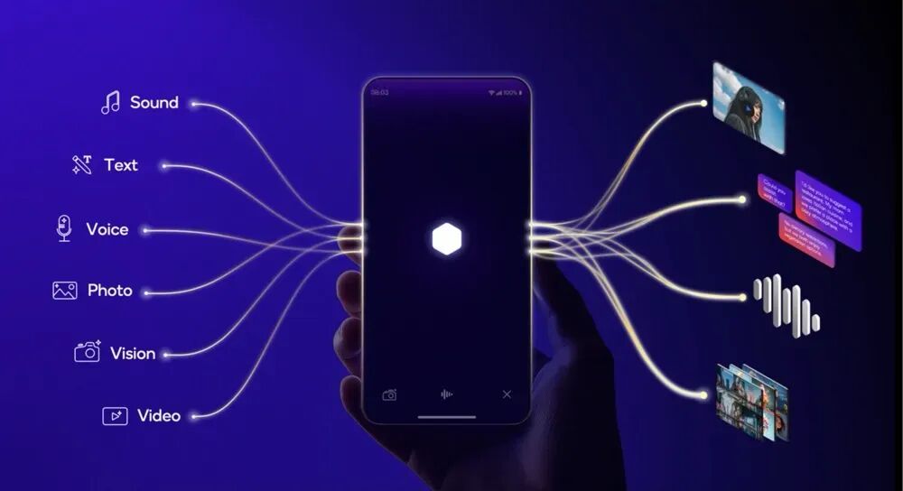 AI Phone专栏｜一文读懂大模型在手机端的底层算力芯片