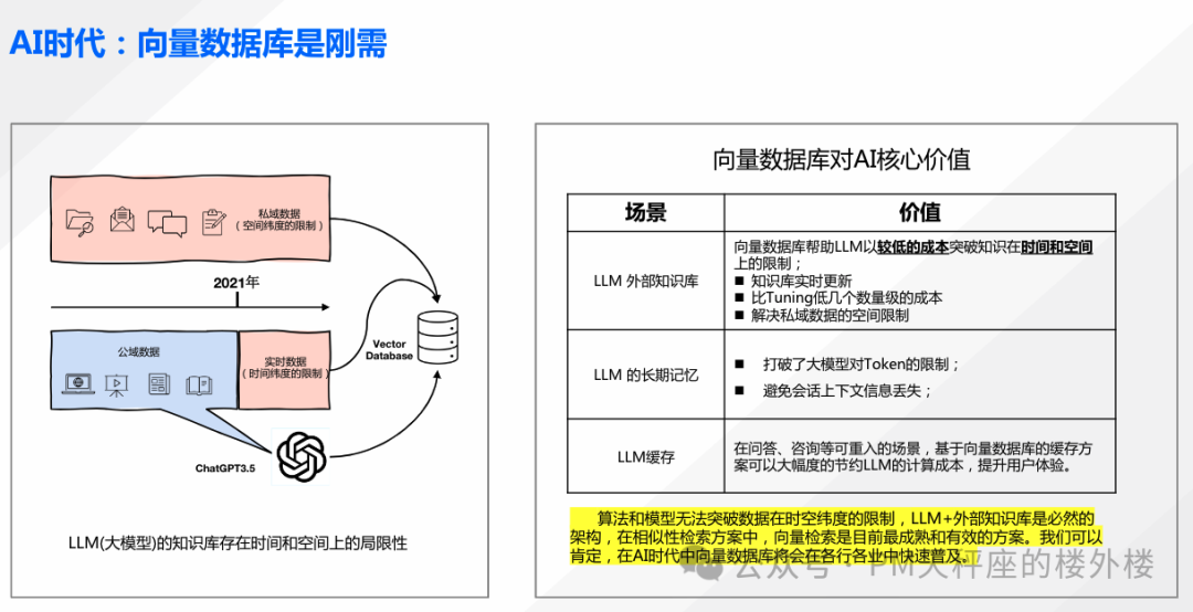 ima.copilot-腾讯智能工作台的产品设计和技术实现