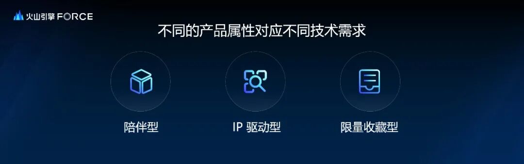 火山引擎与FoloToy，乐鑫等企业联合发布 AI + 硬件智跃计划