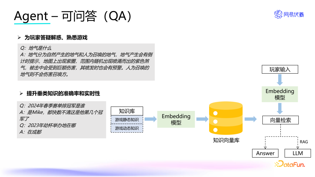 实时语音交互的游戏队友——网易伏羲 AI Agent 创新应用