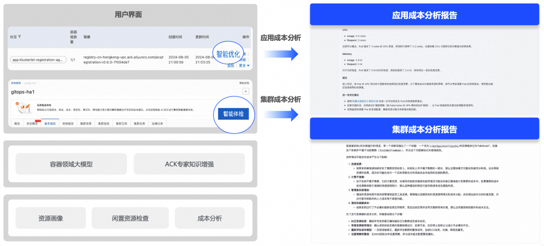 阿里云容器服务 AI 助手 2.0：新一代容器智能运维能力