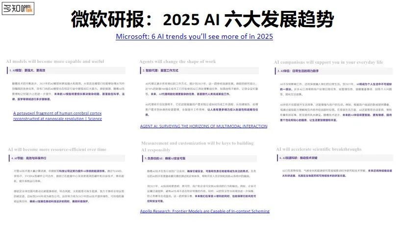 微软解析“教育+AI”：小模型带来的智能硬件大爆发，教育亦有结合机会