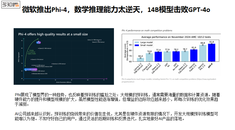 微软解析“教育+AI”：小模型带来的智能硬件大爆发，教育亦有结合机会