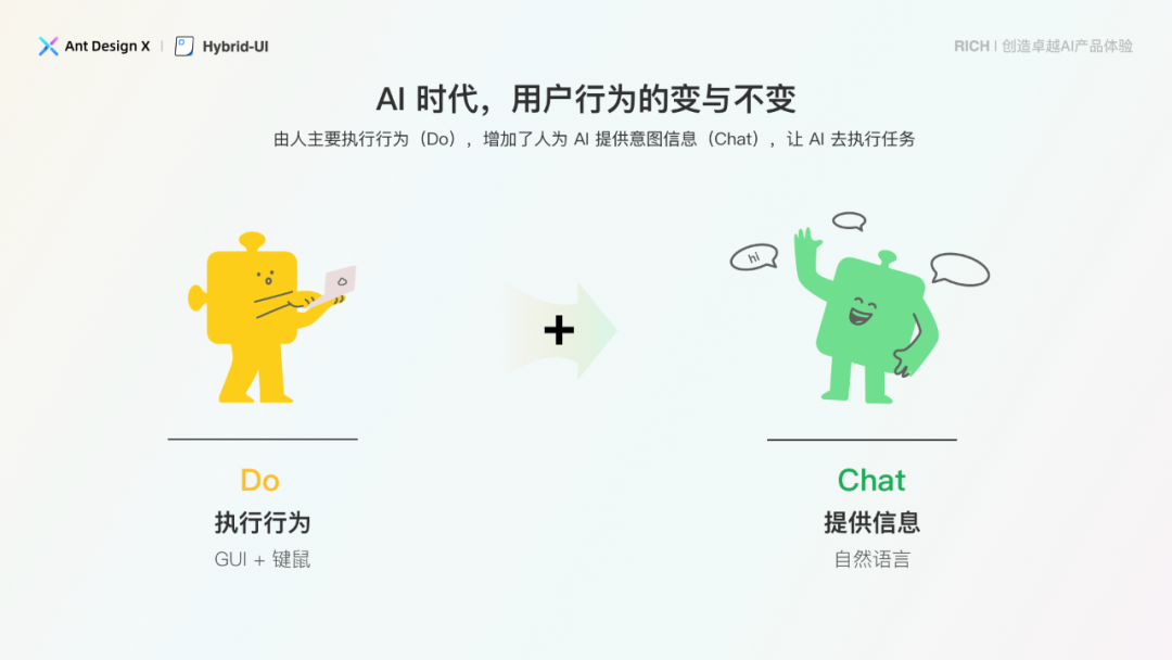 探索卓越 AI 产品体验 —— RICH 设计范式（05 混合界面）