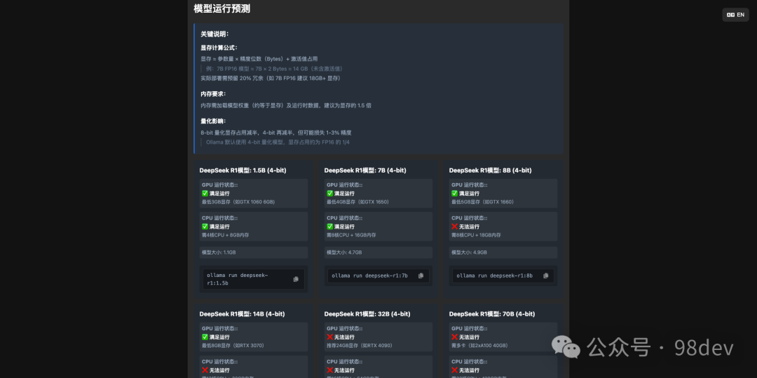 DeepSeek 模型兼容性检测工具：别瞎折腾了，先看看你的破电脑行不行