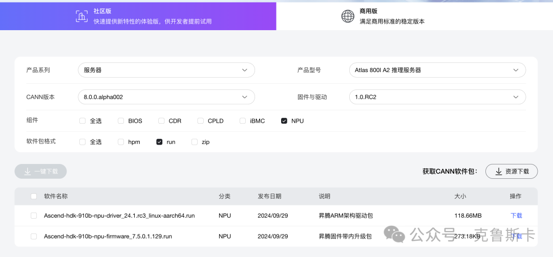 DeepSeek-R1 昇腾910B满血版部署避坑指南