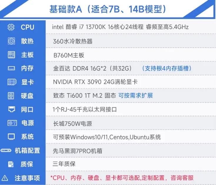 DeepSeek PC在淘宝火了！低配高价套路多，我劝你别买