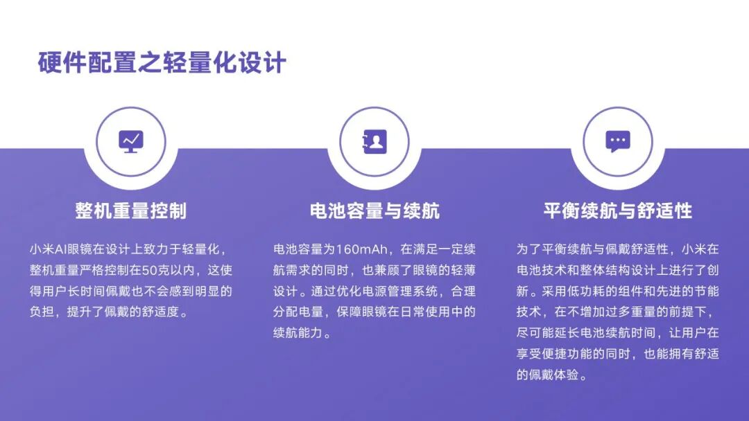小米AI眼镜M2442G1提前发布：开启智能穿戴新纪元