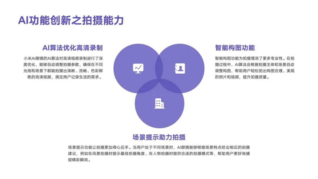 小米AI眼镜M2442G1提前发布：开启智能穿戴新纪元