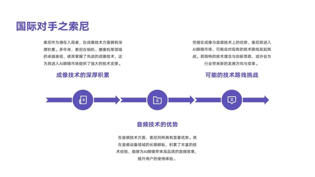 小米AI眼镜M2442G1提前发布：开启智能穿戴新纪元