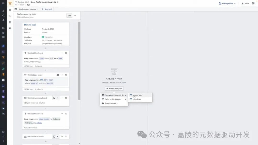 Palantir凭什么号称AI应用第一股（AIP）