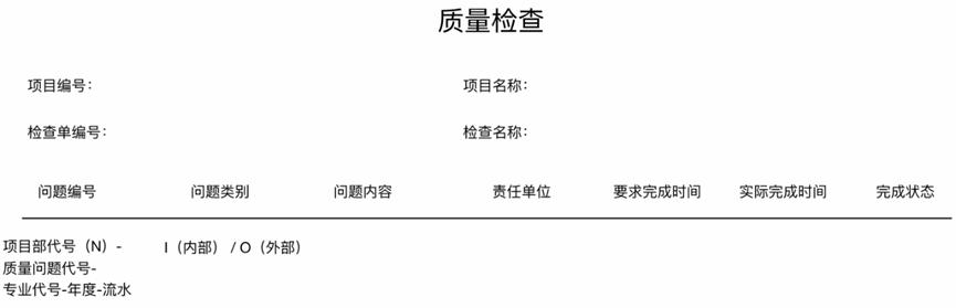 国内对标Palantir核心逻辑的落地案例，分享了很多「AI非共识」