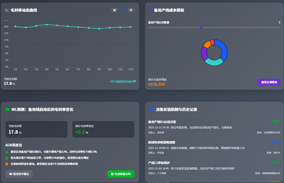 再论Palantir 生态级行动系统: 分布式AI决策驱动供应链管理范式跃迁：从“拥有平台+资源”到“驾驭生态连接+协同”