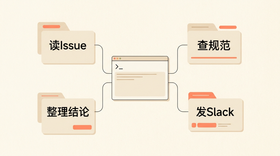 Claude Code 教程丨Skill 与 MCP：工作流与外部工具