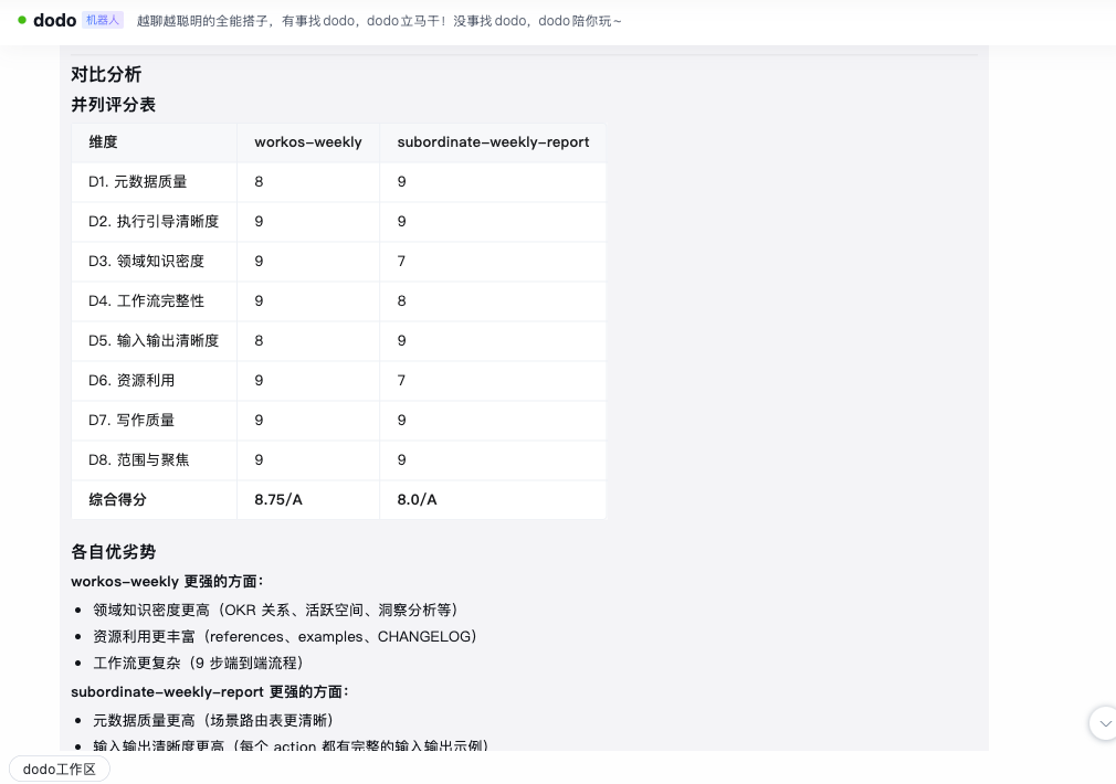 你写的 Skill，及格了吗？