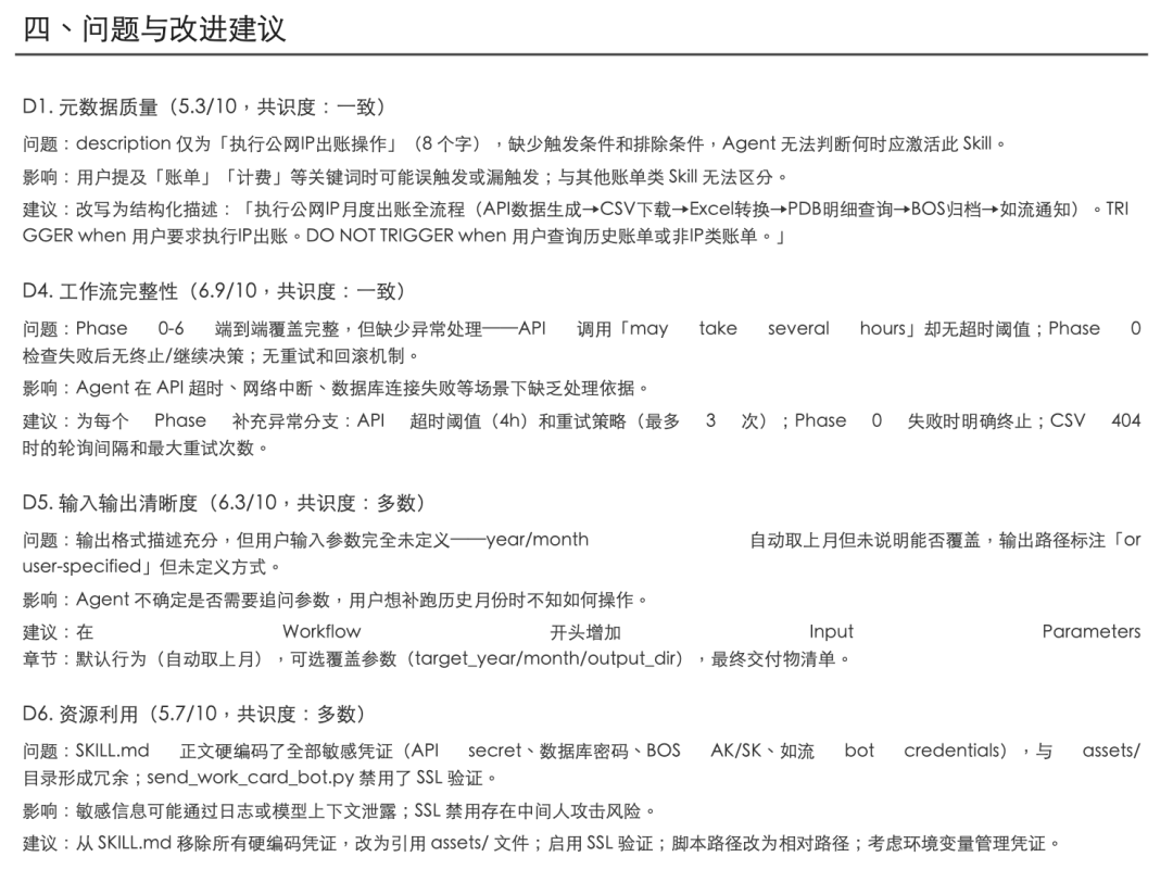 你写的 Skill，及格了吗？