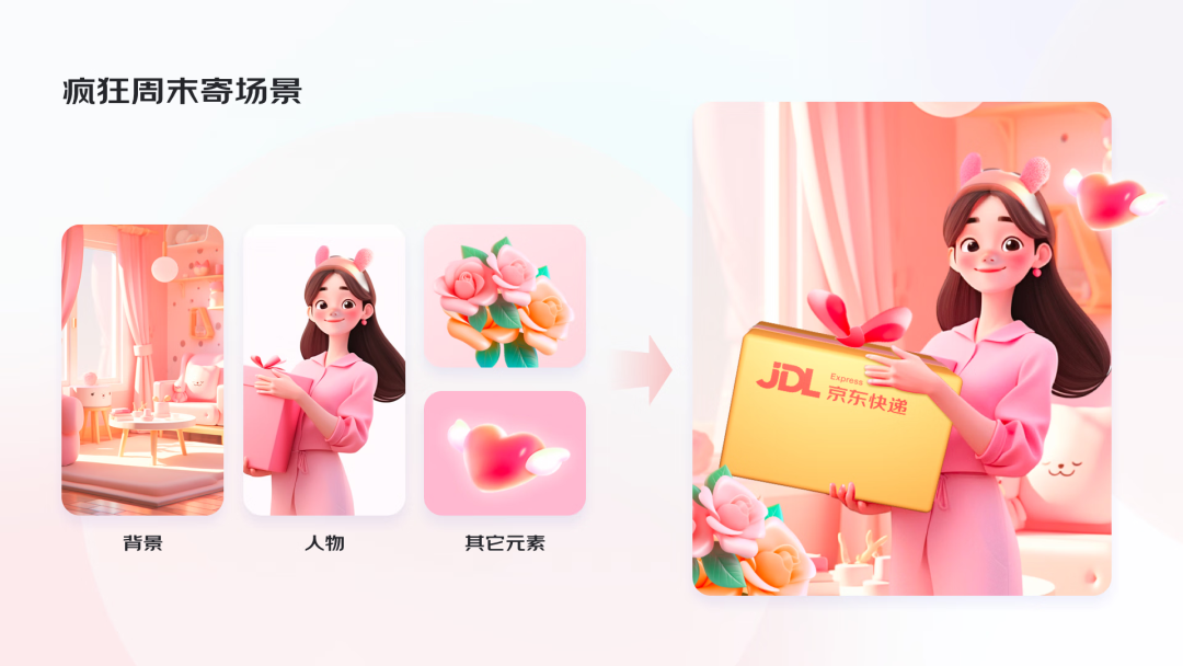 AI助力，4步搞定运营设计