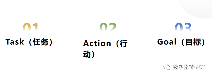 万字长文：人人都能学会的提示词，揭秘18个prompt模版，8个秘诀，助你AIGC从入门到精通，从可用到好用
