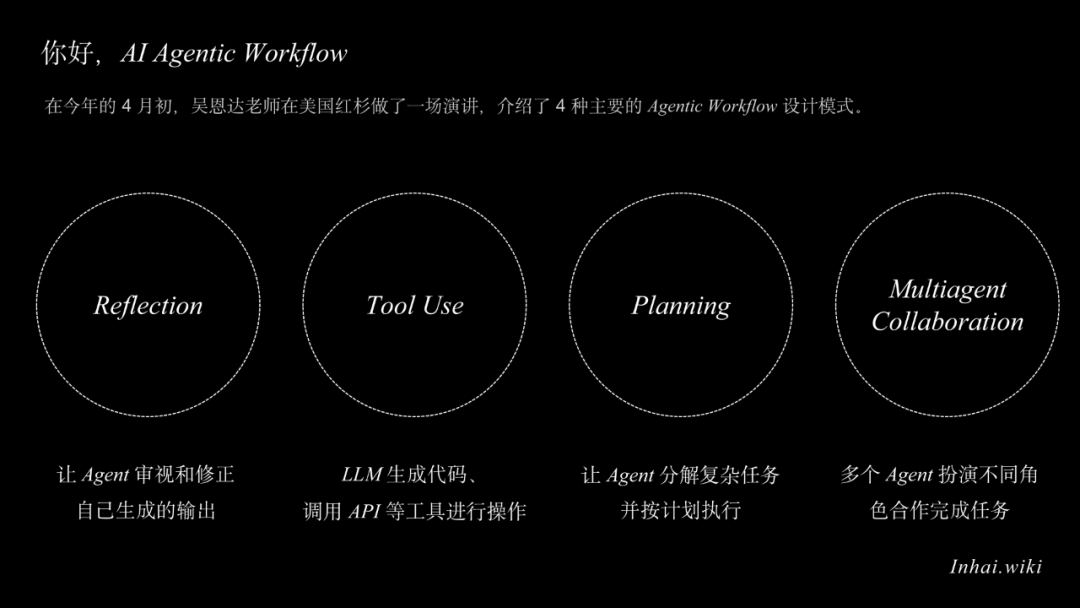 Agentic Workflow：AI重塑了我的工作流