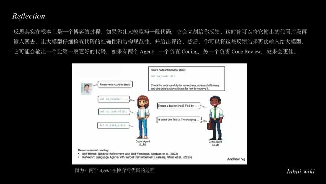 Agentic Workflow：AI重塑了我的工作流