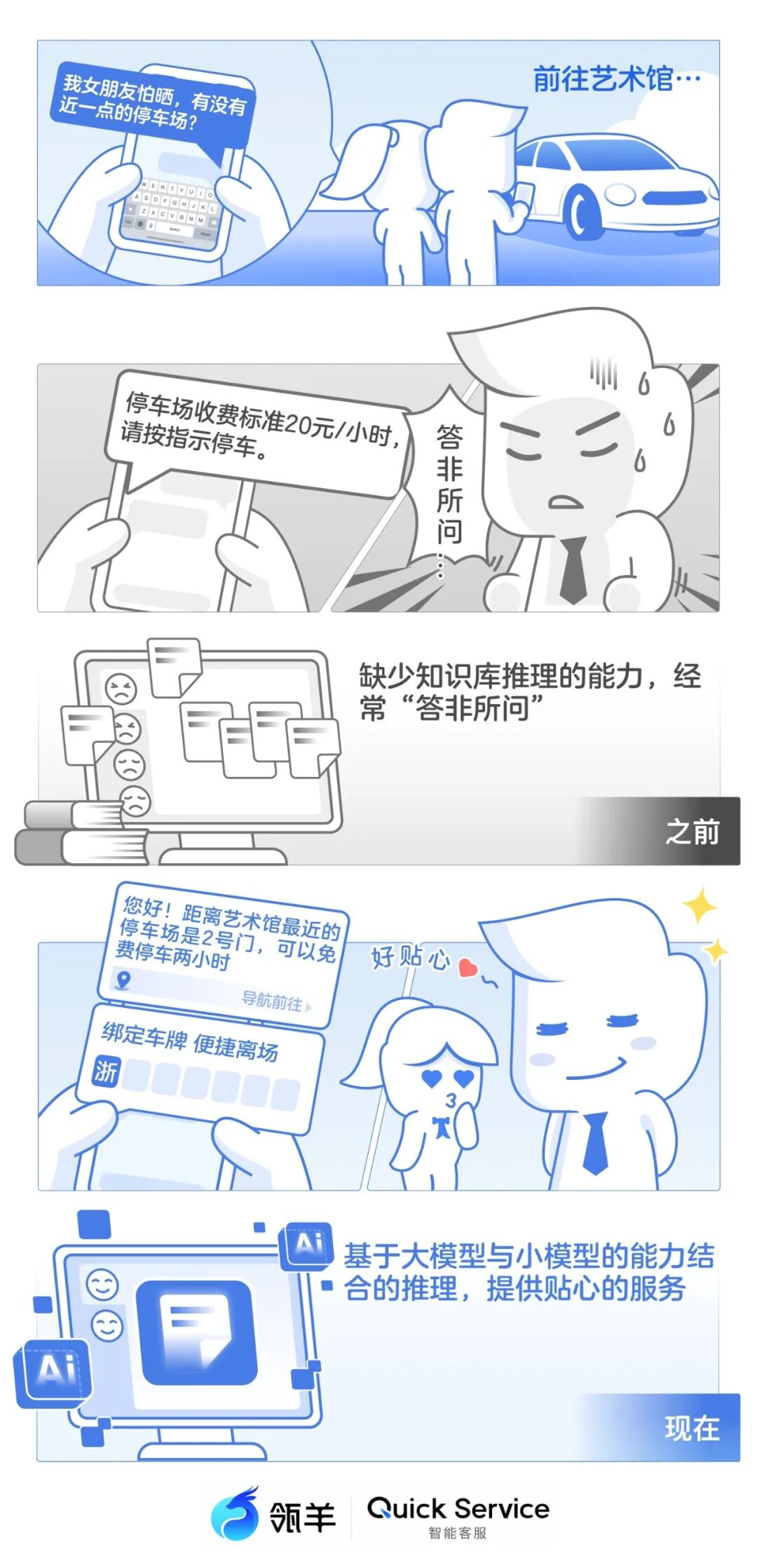 大模型时代了，智能客服就不能智能点？