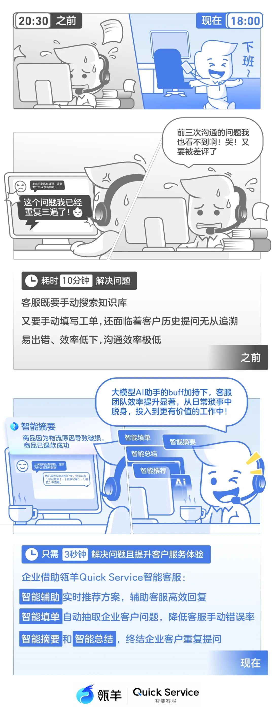 大模型时代了，智能客服就不能智能点？
