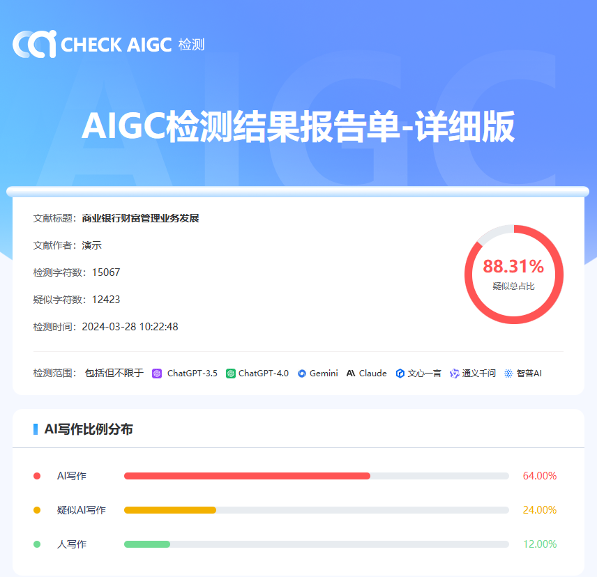 毕业学位论文AIGC率88.31%降不下来怎么办，亲测知网AIGC检测率降低方法！！！从88.31%->0%