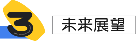 AI助力B端设计提效